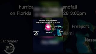 Hurricane ian path #hurricane #ian #hurricaneian2022 #hurricaneian #hurricanes #category5 #path