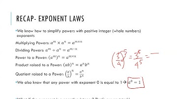 Video Lesson 1- Integer Exponents