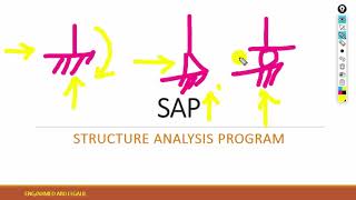 دوره شرح sap2000 v19 | مقدمه .