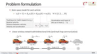 A Coalitional MPC Approach to Control of Collaborative Vehicle Platoons