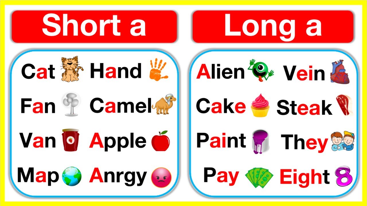 Vowel A rules 🤔 Short A & Long A vowel sounds | Learn with examples ...