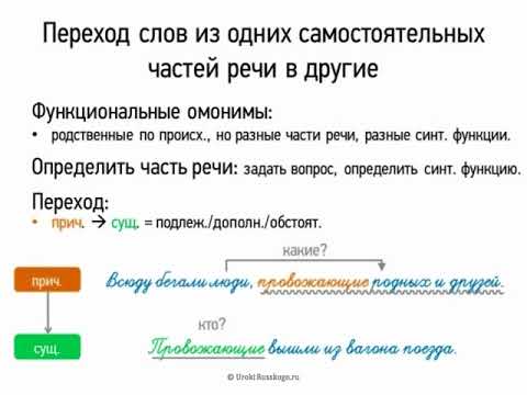 Видео: Какое еще одно слово перехода для последнего?