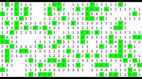 Minesweeper solver