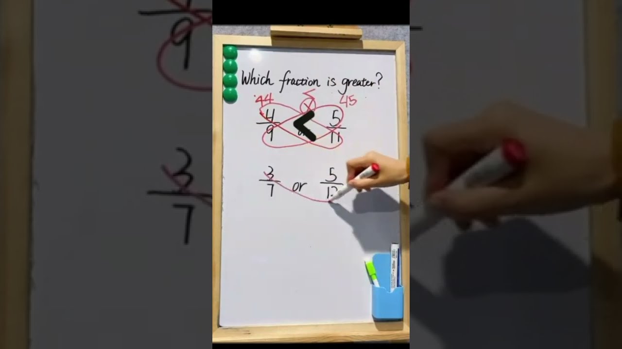 Which Fraction Is Greater Comparing Fractions