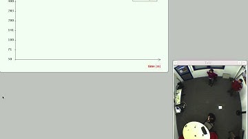 Multichannel Pitch Detection