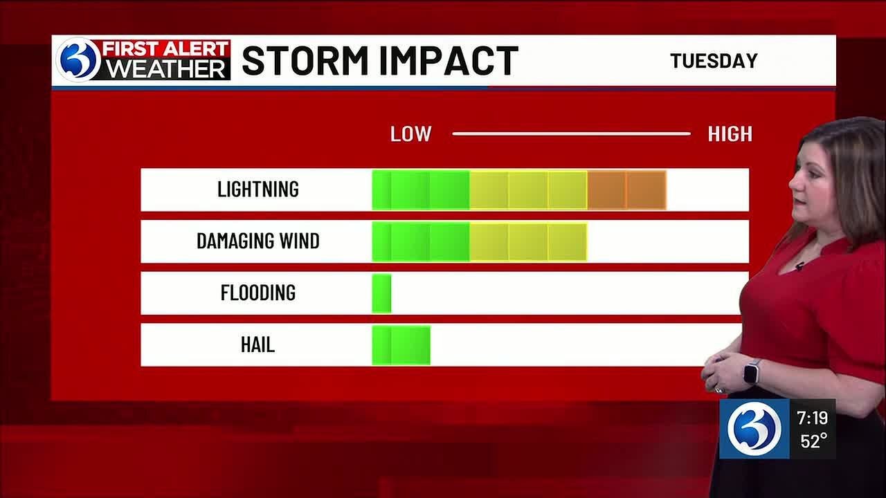 FORECAST: A storm threat triggers a First Alert Weather Day - YouTube