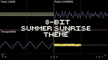 🎵 8 Bit Summer Sunrise Anime Opening Theme - NES Retro Game Music