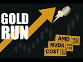 Gold Won’t Stop: Live AMD/NVDA/COST Credit Spreads | Profit Panel (Oct 15, 2025)