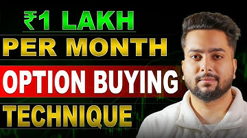 Best Timeframe For Option Buying | Best Entry Techniques For Option Buying | Option Buying Strategy