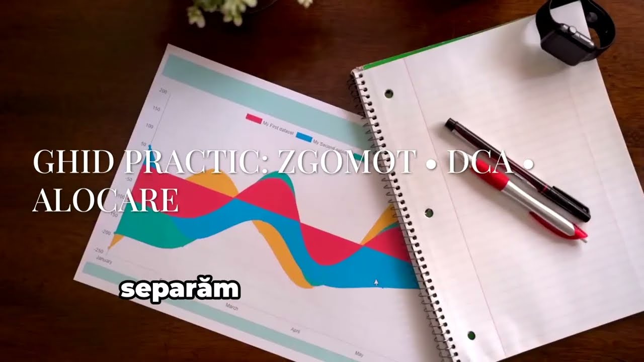 ANALIZĂ DETALIATĂ BVB ȘI CUM SĂ FACEM DCA PE SCĂDERI 📈📉📊