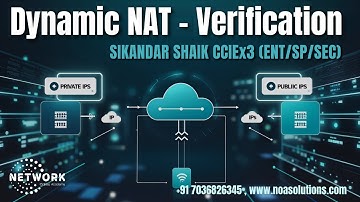 007 Dynamic NAT  LAB