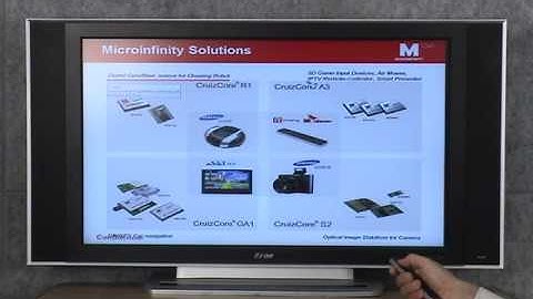 Motion Based Presentation Pointing Devices 
