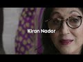 Meet the collectors  kiran nadar