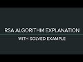 RSA Algorithm Explained: Simplified Guide to Cryptography & Network Security 🔐