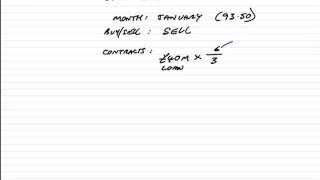 ACCA P4 Interest rate futures Example 4