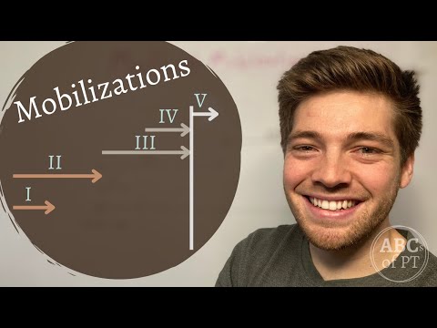 Maitland Mobilizations Grades 1-5 | Clearly Explained