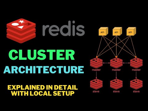 Redis Cluster Architecture | Redis Cluster Local Setup