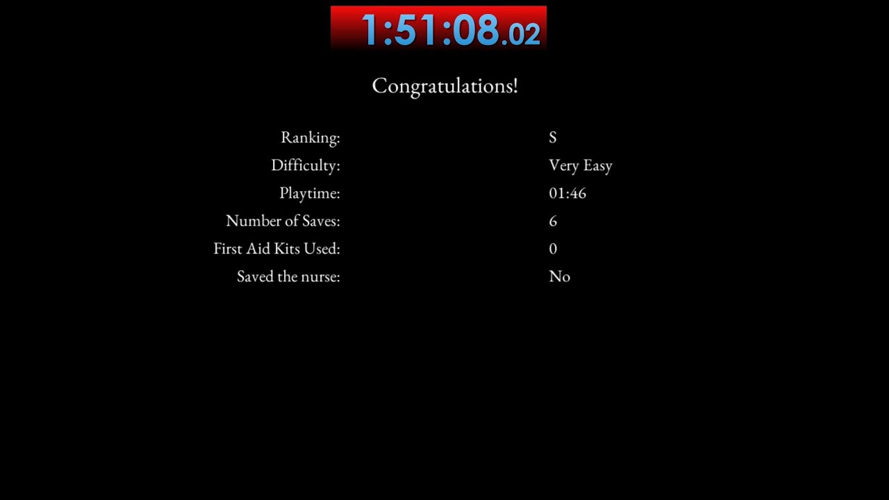 Dead of Darkness Speedrun | Very Easy Difficulty (