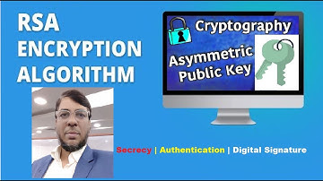 RSA Encryption Decryption | Public key | Asymmetric key | Cryptography | in Bangla by Aksadur Rahman