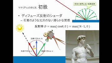 「FireMonkeyの仕組み」 2/2