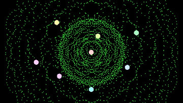 Vector synthesis