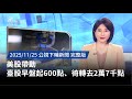 美股影響臺股