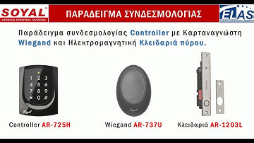 SOYAL Access Control - Συνδεσμολογία Συσκευών