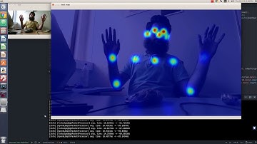 Openpose with Kinect v2
