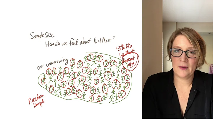 Data Storytelling Module 1 Video 3: Understanding ...