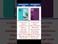 Motorola Moto G67 Power vs Motorola Edge 60 Pro Comparison #shorts #short #motog67power