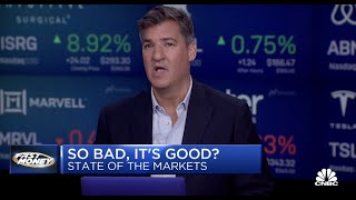 Investor Sentiment So Bad It's Good? | Dan Nathan on CNBC's Fast Money