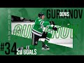 Denis Gurianov (#34) - ALL 20 Goals of the 2019-20 Season | Dallas Stars