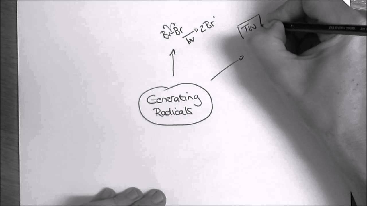 Radicals - An Introduction - YouTube