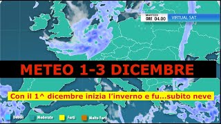 Forecast Video 90 mqdefault