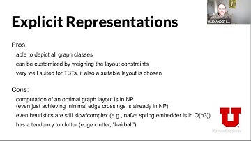 Vis for Data Science – Lecture 19 – Networks