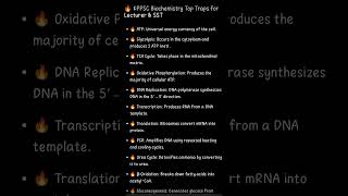 top trap 🔥subscribe for more #kppsc #sst #lecture #shorts #1million #shortsfeed #viralvideo #follow