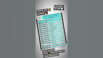 CBSE Class 12th Term-1 Datesheet Released 2021-22 #cbse #datesheet #term1 #released #class12th