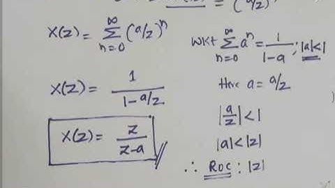 ZT & ROC of Infinite Duration Positive Time Exponential Sequence