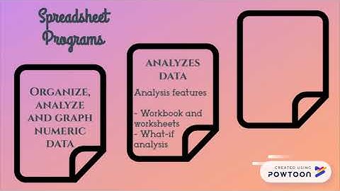 General Purpose Application Software