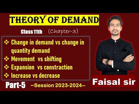 Expansion, Construction, Increase, Decrease Shifting, Movement of demand | Demand | P-5 | Class11th