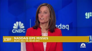 Nasdaq CEO Adena Friedman on Q1 results, 2024 IPO landscape and AI impact