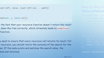 How to Fix undefined Returns in Binary Search Tree Recursion with JavaScript