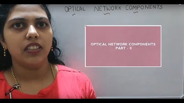 Optical Network Components | Part II | Isolators - Principle of Operation | CommSys Engineering