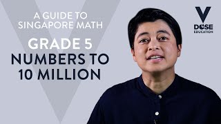 Singapore Math: Grade 5 - Numbers to 10 Million