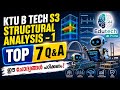 🔥 Crack KTU B.Tech Structural Analysis with these TOP 7 Questions ⚡📘