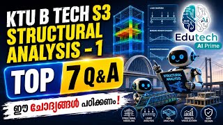 🔥 Crack KTU B.Tech Structural Analysis with these TOP 7 Questions ⚡📘