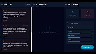 FIFA 2026 AI Command Center | Real-Time Crisis Management Dashboard screenshot 2