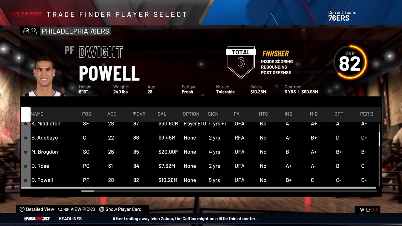 Fantasy draft rebuild NBA 2k20
