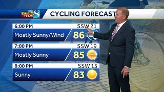 Strong winds and high temperatures continue this evening