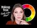 Yeux marron verts bleus comment les faire ressortir  quelle couleur utiliser astuces maquillage